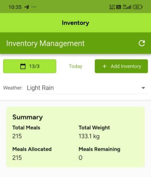 Read more about the article MysaveFood @ Ramadhan 2025